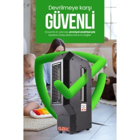 Resim Mono Fanlı Isıtıcı 3400W Ev Ofis Iş Yeri 
