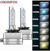 Resim 2 Adet Hıd Far Ampulü D1s 12000k Mavi Otomatik Yedek 5000 K D1s. 