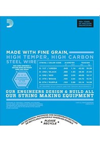 Resim D'addario Exl170-5Tp 2 Set Bas Gitar Tel Seti . 5 Telli. Xl. 45 