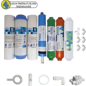 Resim Pemax Water Solutions Purefer Açık Kasa Çift Sedimentli Sertifikalı 7'li Pallas Mebran Mineral-Alkali 