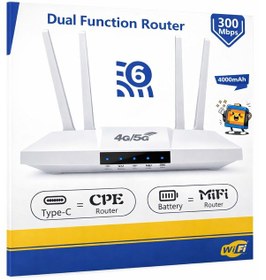 Resim 4g/5g Destekli Dual Function Router 300 Mbps Type-c 4000mah Batarya Yüksek Performanslı Ağ Çözümü 