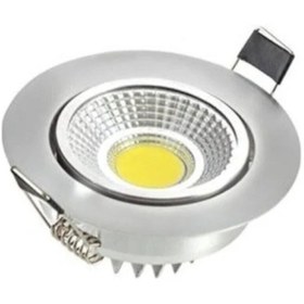 Resim 5w Cob Downlıght Metal Kasa Beyaz 