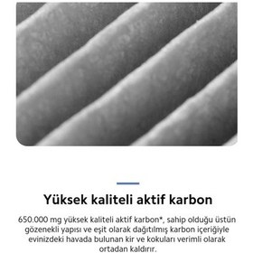 Resim Xiaomi Uyumlu Air Purifier 4 Pro Filtre 2 Adet 