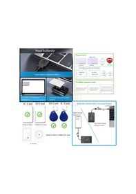 Resim 13.56mhz Usb Rfid Ic Kart Ve Etiket Okuyucu Modülü 