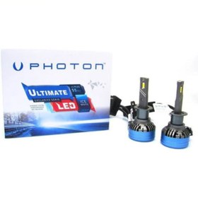 Resim Photon Ultimate H1 Led Headlıght 9500 Lumens 4 Plus 