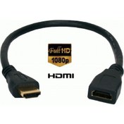 Resim Hdmı Uzatma Kablo 50 cm 