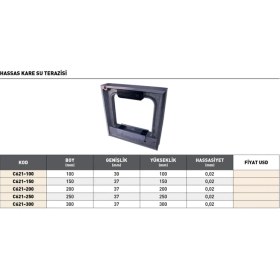 Resim Fett 250X37MM Pld Hassas Kare Su Terazisi 