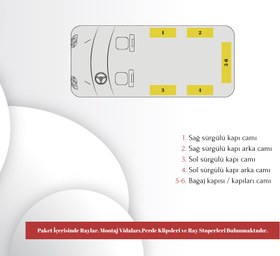 Resim Ford Connect Raylı Set perde - Mavi 