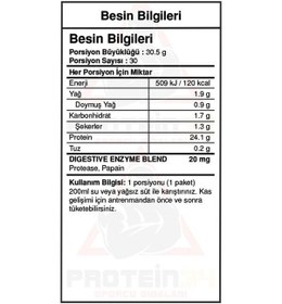 Resim BIGJOY BIGWHEY Whey Protein Classic 915gr Çilek 