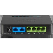 Resim GRANDSTREAM Ht814 4 Port Fxs Gateway Voıp Ağ Geçidi 