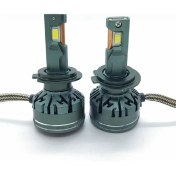 Resim H7 Vrpro Forte Xenon 6000K-6500K Saf Beyaz Işık LED Xenon 18000LÜMEN 60W Garantili Ürün 12-24V 