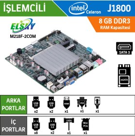 Resim merpa Elsky M218F-2COM Intel Celeron J1800 Fansız Endüstriyel Mini ITX Anakart 
