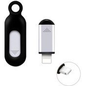 Resim Reedark Cihazları İçin Gümüş Ir Uzaktan Kumanda - 10m Menzil, Tv/klima/fan Uyumlu, Plug & Play Mini Akıllı Kumanda 