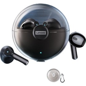 Resim Lenovo Lenovo LP80 Gerçek Kablosuz Bluetooth Kulaklık (Yurt Dışından) 