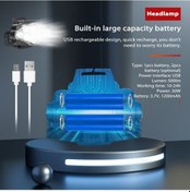 Resim Ebitda Parlak 500 Lumen Usb Şarjlı Kafa Lambası - 10-24 Saat Çalışma, Çok Renkli Led Çok Renkli 