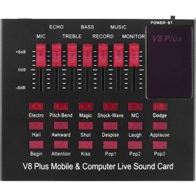 Resim Çok Fonksiyonlu Şarj Edilebilir Usb Ses Kartı - Canlı Yayın, Müzik Kaydı Ve Sohbet İçin Bluetooth Bağlantılı 10.1" 