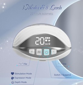 Resim Taşınabilir Elektrikli Göğüs Pompası 3 Mod, 8 Seviye, LED Ekran ve Sessiz Çalışma 