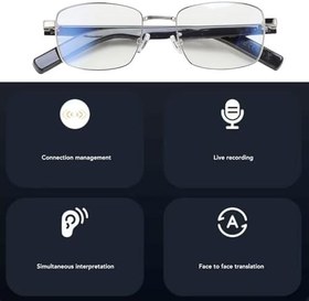 Resim Erkek Kadın Için Akıllı Gözlükler, Bluetooth 5.3, 100+ çeviri AI Gerçek Zamanlı, Yerleşik Mikrofon Hoparlör, İç Mekan Dış Mekan Için Anti Mavi Polarize Gözlük 