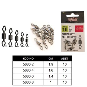 Resim Captain 5080 Elmas Gözlü Fırdöndü 10lu Paket Black Nikel - Standart / 4 