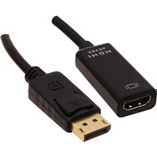 Resim PM-14030 DISPLAY PORT ERKEK TO HDMI DİŞİ 4K*2K ÇEVİRİCİ Powermaster