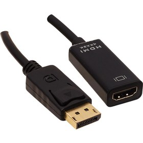 Resim PM-14030 DISPLAY PORT ERKEK TO HDMI DİŞİ 4K*2K ÇEVİRİCİ 