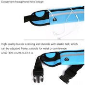 Resim Wezone Spor Bel Çantası Su Geçirmez Neopren Spor Ayakkabı, Çift Telefon Cepi, Reflektör Şeritli, Kulaklık Delikli, 67-120 Cm Kumaşlı, Mavi Renk Gök Mavi 