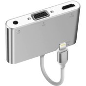 Resim Iphone Ipad P32 Hdmı Vga Av Audıo Dönüştürücü Adaptör 