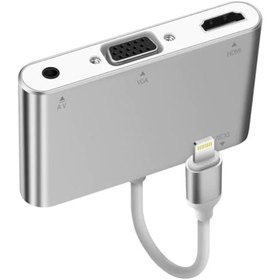 Resim Iphone Ipad P32 Hdmı Vga Av Audıo Dönüştürücü Adaptör 
