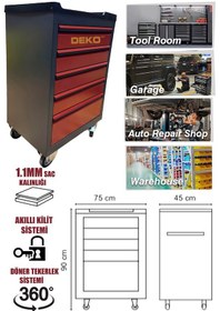 Resim Darbeye Dayanıklı 5 Çekmeceli Depo Garaj Atölye Alet Dolabı Takım 