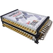 Resim Uydu Santral 10/64 Sonlu Kaskatlı Multiswitch Wellbox Wb 10/64 