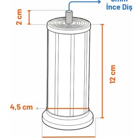 Resim Badem10 Keson 1 Adet 12 cm Siyah Plastik Mobilya Baza Tv Ünitesi Yükseltme Ayağı Destek Ayağı 