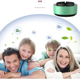 Resim URZ GRUP Dumanı İçine Çeken Kül Tablası 