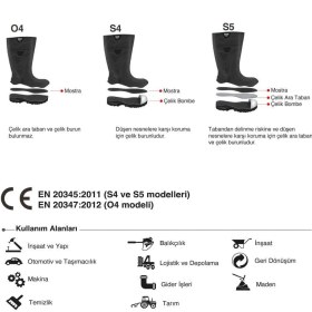 Resim Starline STL-9910 S4 Src Pu Antistatik Haki Çizme Çelik Burun 