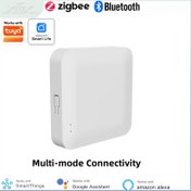 Resim Tuya Multimode Gateway Akıllı Ev Hubu - Zigbee 3.0 ve Ble için Tüm Bir Gateway, 2.4G Wifi Köprüsü, USB Güçlü Kontrol Işıkları / Sensörler / Kameralar, Alexa ve Google Home ile Uyumlu, Akıllı Yaşam Uygulaması Otomasyonu 