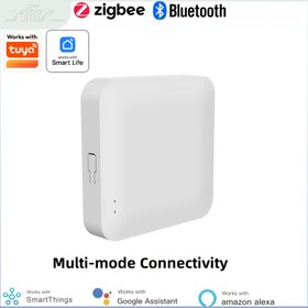 Resim Tuya Multimode Gateway Akıllı Ev Hubu - Zigbee 3.0 ve Ble için Tüm Bir Gateway, 2.4G Wifi Köprüsü, USB Güçlü Kontrol Işıkları / Sensörler / Kameralar, Alexa ve Google Home ile Uyumlu, Akıllı Yaşam Uygulaması Otomasyonu 