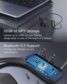 Resim Guudsoud Kemik İletim Kulaklıkları,Yüzme Kulaklıkları,IP68 Su Geçirmez Kulaklıklar MP3 Çalar 32G Bellek ile Bluetooth 5.3 Spor Kulaklık,Koşu için Kablosuz Açık Kulak Sualtı Kulaklıkları,Bisiklete 