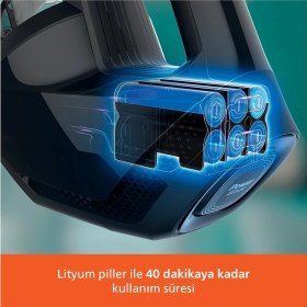 Resim Philips Speedpro Max Sarjlı Süpürge / Philips Epilasyon Hediyeli 