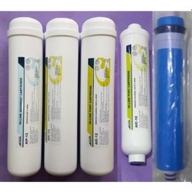 Resim Çok Kaliteli Su Arıtma Kalın Filtre Seti Kapalı Kasa Cihaz Uyumlu 