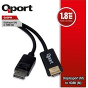 Resim Qport Q-Dph Display Port M To Hdmi M Çevirici 