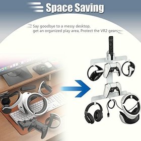 Resim VR Wall Mount Stand for PS5 PS VR2 Set, All in 1 Wall Mount Kit with PS VR 2 Sense Controller and Headset Holder, Compatible with Oculus Quest 2 Accessories 