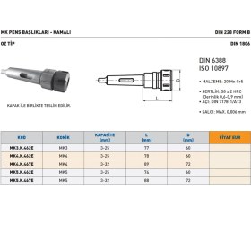 Resim Fett MK5.K.467E Mk Oz Tip Kamalı Pens Başlığı 
