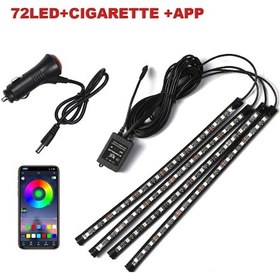 Resim 72/48/36 Led Rgb Araba Ayak Ortam Işığı Usb Sigara Otomobil Iç 72 Led Cigar App 1 Piece Set 