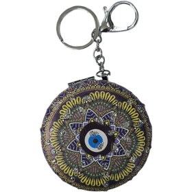 Resim El Aynası - Anahtarlıklı Otantik Desenli Katlanır Makyaj Aynası - Cep, Çanta Aynası - Desen 1 