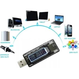 Resim Normadia LED Ekranlı USB Voltmetre Ampermetre Şarj Kapasitesi Test Cihazı 