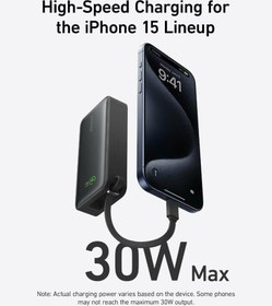 Resim Anker 545 Nano 10000mah Powerbank A1259 - OUTLET 