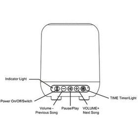 Resim Ankatek Bluetooth Uyku Hoparlörü: Beyaz Gürültü, Rgb Gece Lambası, 1500mah Pil, 15/30/60dk Zamanlayıcı - Yatak Odası, Masaüstü Bl03 Jzr-gy - Gümüş 