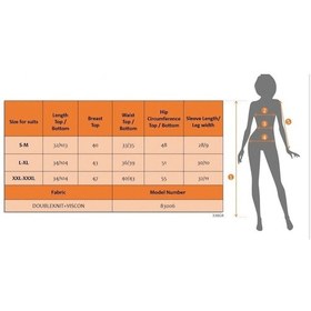 Resim Kadın Kısa Kollu Madonna Yaka Viskon Crop Bluz Cepli Iki Iplik Eşofman Takım Karışık 