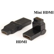 Resim Ti-mesh Mini HDMI F / 180Derece HDMI F Dönüştürücü 