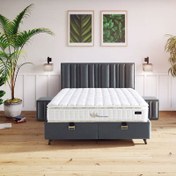 Resim İdaş Sapphire 160x200 Yatak 