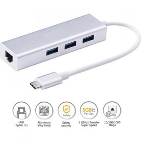 Resim TYPE C TO 3 PORT USB 3.0 VE GİGABİT ETHERNET ÇEVİRİCİ Pmr